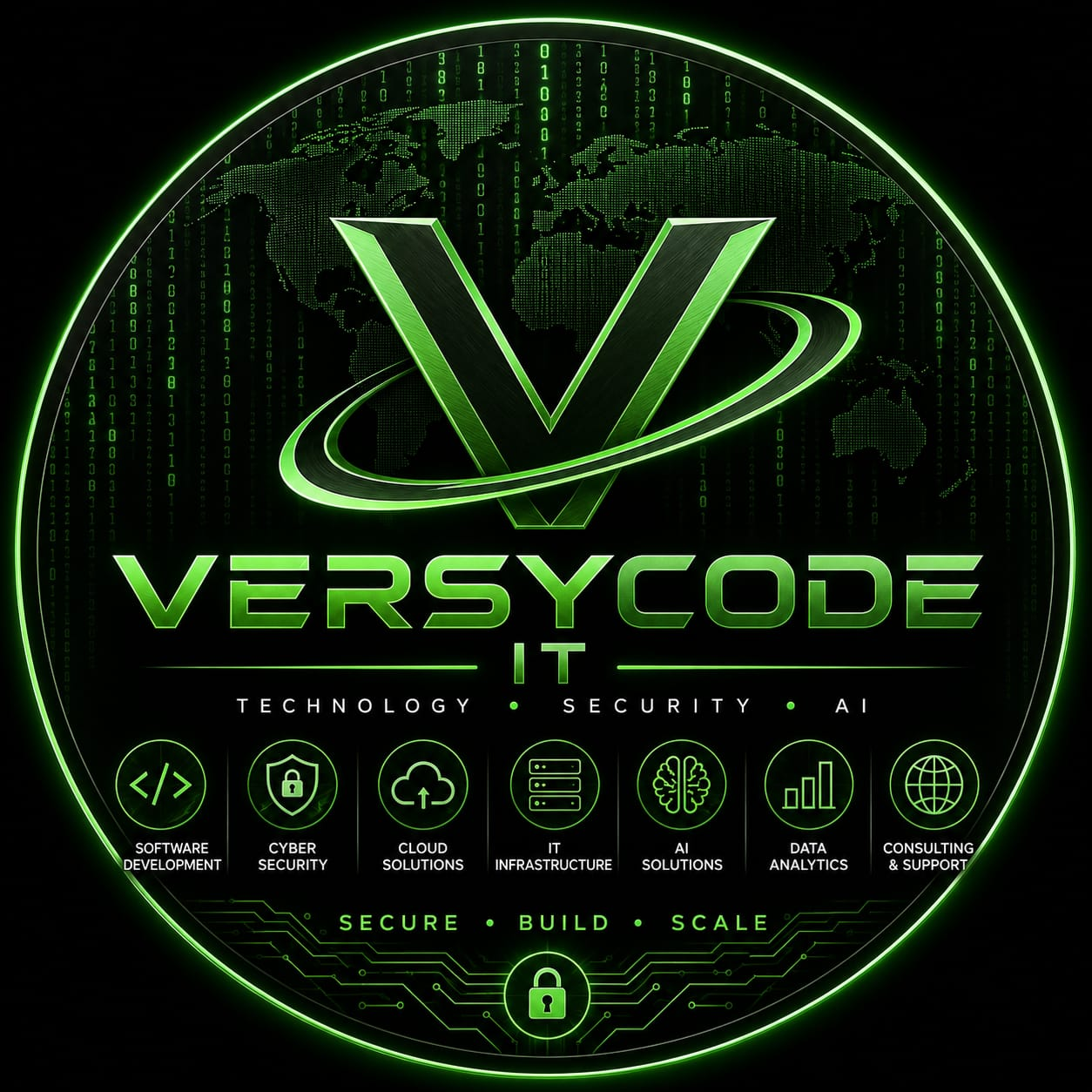 VERSYCODE
